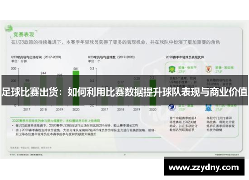 足球比赛出货：如何利用比赛数据提升球队表现与商业价值